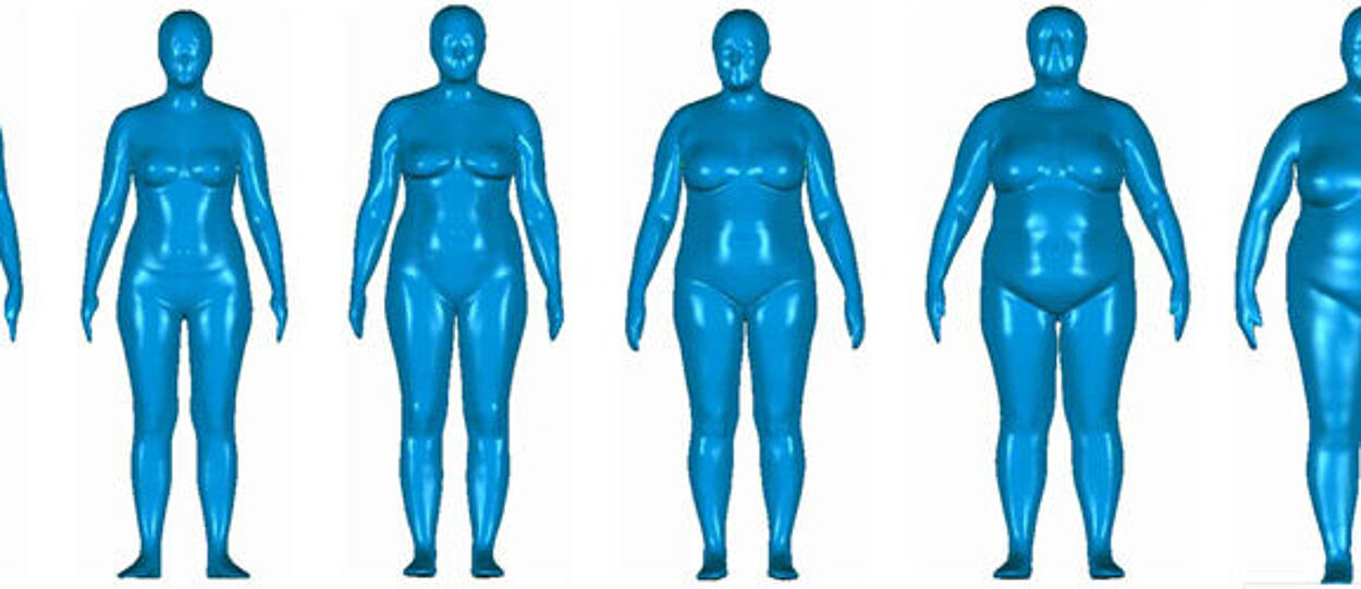3D scans of 6 women in same pose