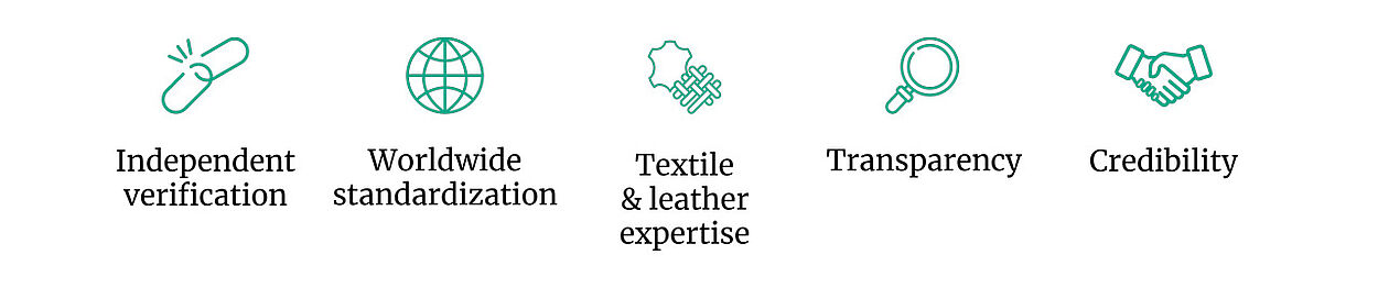 independent verification, worldwide standardization, textile expertise & experience, transparency, credibility