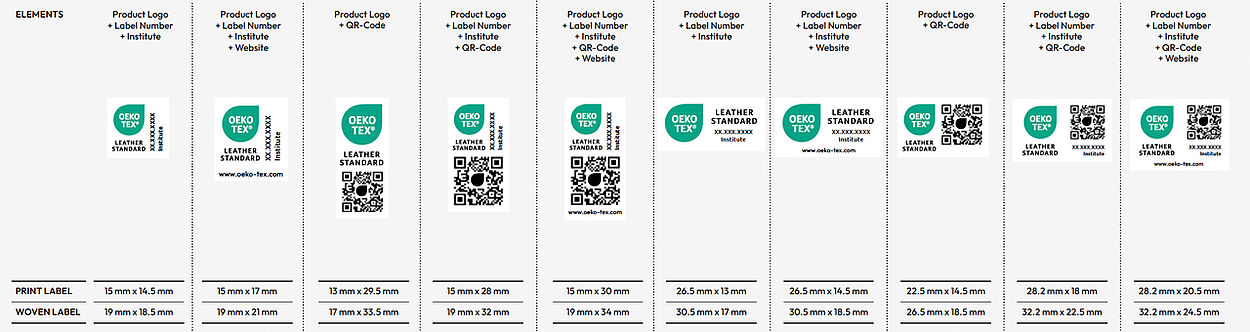 Guide to Using OEKO-TEX® Labels & Logos