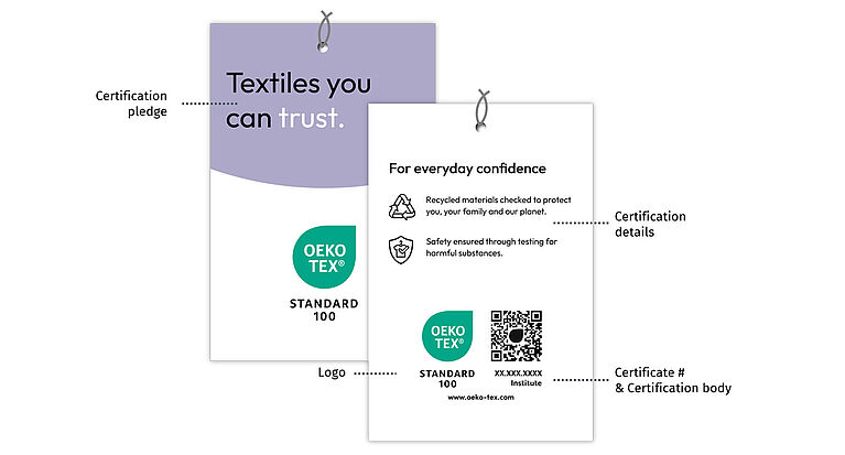 OEKO-TEX® STANDARD 100 Recycled Materials Hangtag Front and back of Recycled Materials hangtag