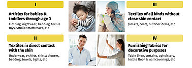 Baby, man in dress shirt, woman in outerwear, woman opening drapes