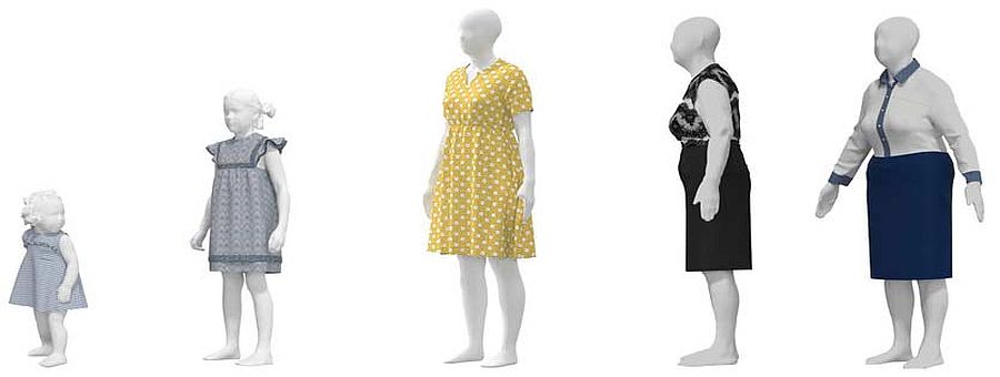3D Avatars Based on Hohenstein Data for Coverage of Target Group female avatars in age range from toddler to child to adult to middle age to senior