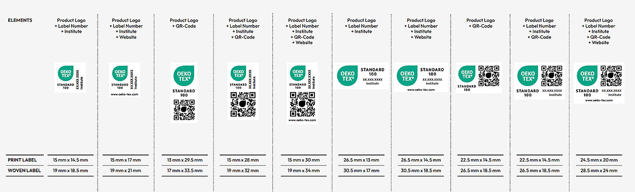 Guide to Using OEKO-TEX® Labels & Logos