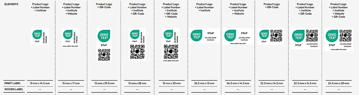 Guide to Using OEKO-TEX® Labels & Logos