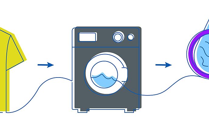 Illustration of shirt-washing machine-magnifying glass with microfibers in water