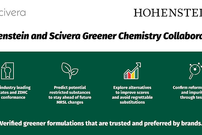 Hohenstein and Scivera Greener Chemistry Collaboration icons listing goals of program: MRSL conformance, predict RSL changes, explore alternatives, confirm through testing