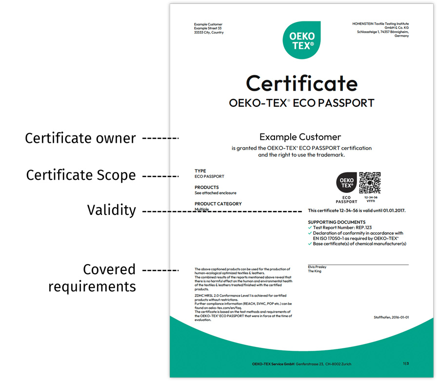 OEKO-TEX® ECO PASSPORT Certificate with main points highlighted