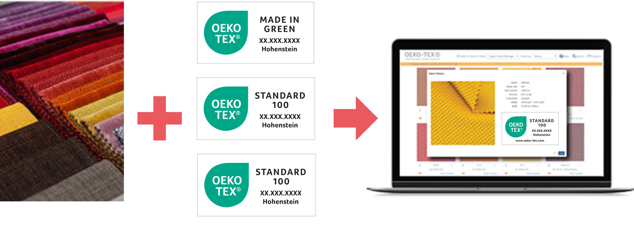 Fabrics + 3 OEKO-TEX® product labels with arrow to computer with CertLink