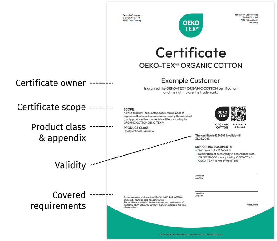 OEKO-TEX® ORGANIC COTTON Certificate with main points highlighted