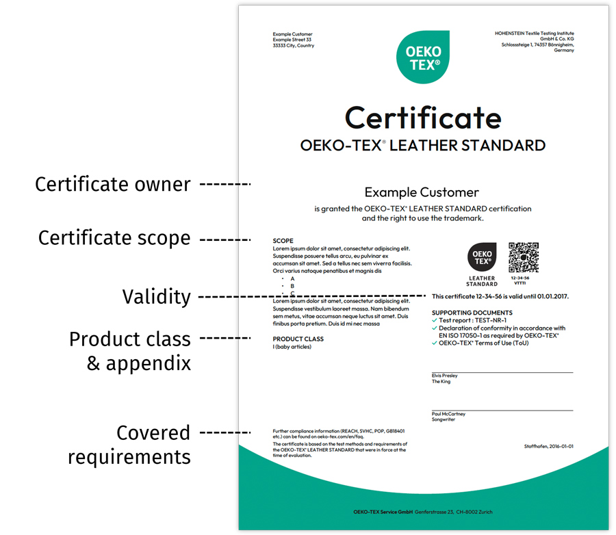 OEKO-TEX® LEATHER STANDARD Certificate with main points highlighted
