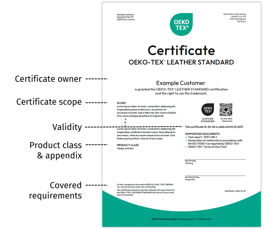 OEKO-TEX® LEATHER STANDARD Certificate with main points highlighted