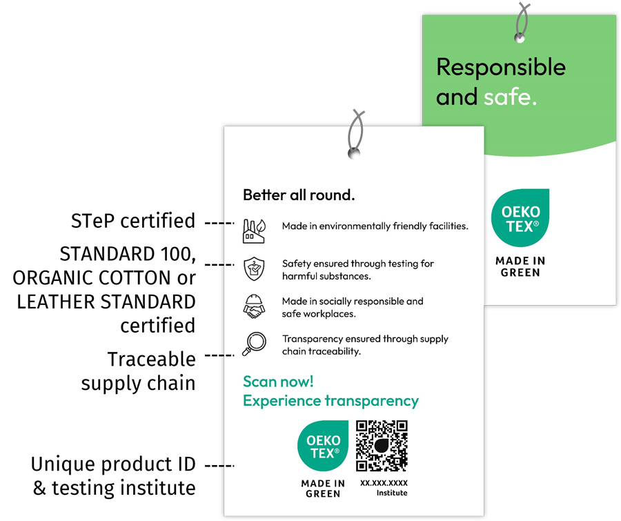 OEKO-TEX® Certifications & Standards